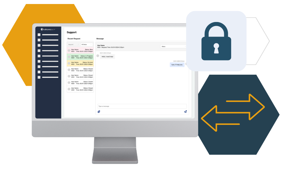 Solutions - Secure Two-way-1